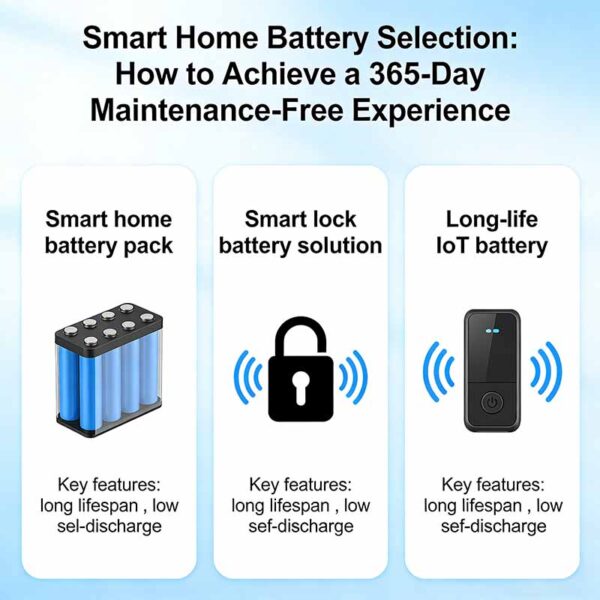 Smart Home Battery Selection How to Achieve a 365-Day Maintenance-Free Experience